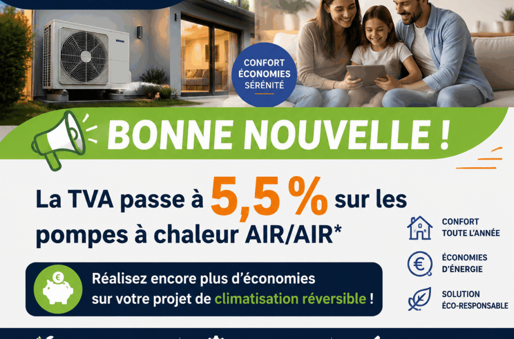 Bonne nouvelle : la TVA passe à 5,5 % sur certaines climatisations réversibles !